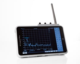 RF Explorer® PRO Spectrum Analyzer